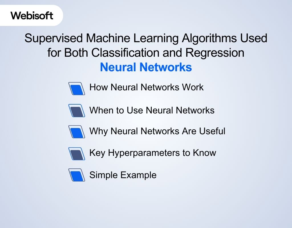Neural Networks