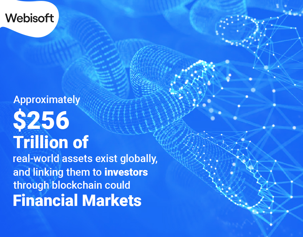 New Financial Era with Security Tokens