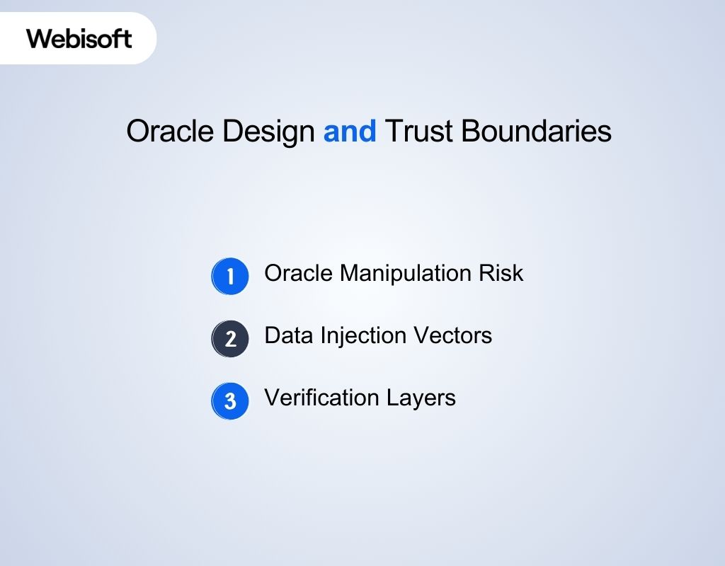 Oracle Design and Trust Boundaries