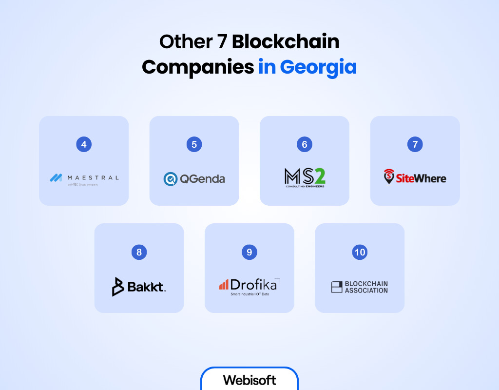Other 7 Blockchain Companies in Georgia