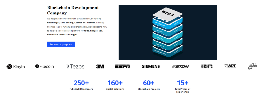 Blockchain Partner
