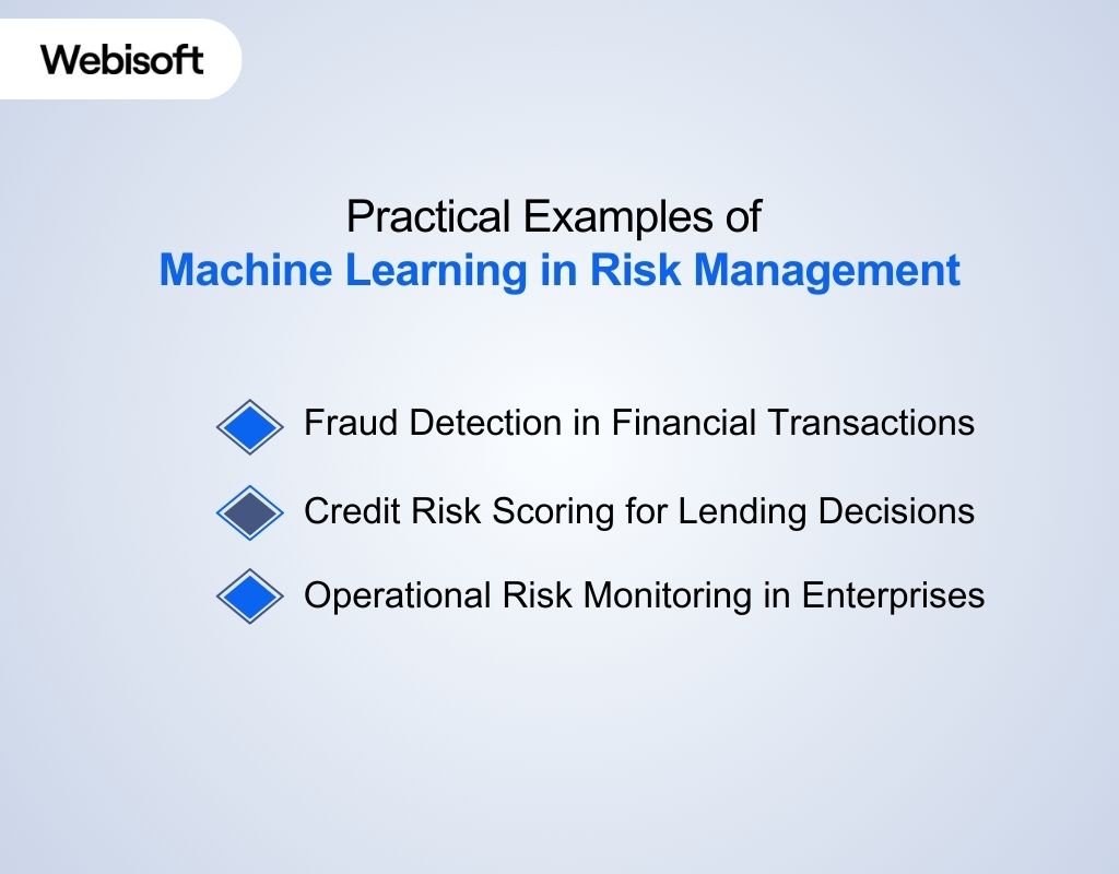 Practical Examples of Machine Learning in Risk Management