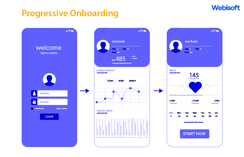 Progressive Onboarding
