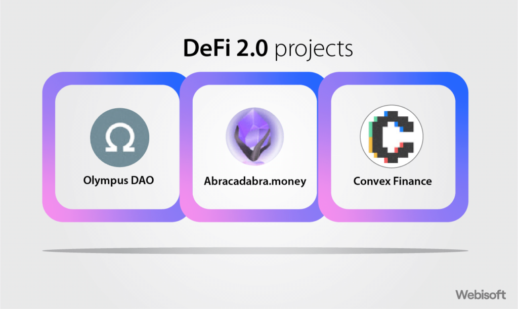 Prominent DeFi 2.0 Projects