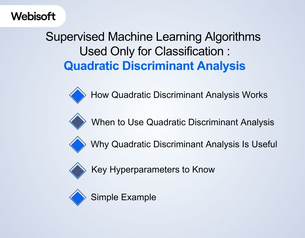 Quadratic Discriminant Analysis