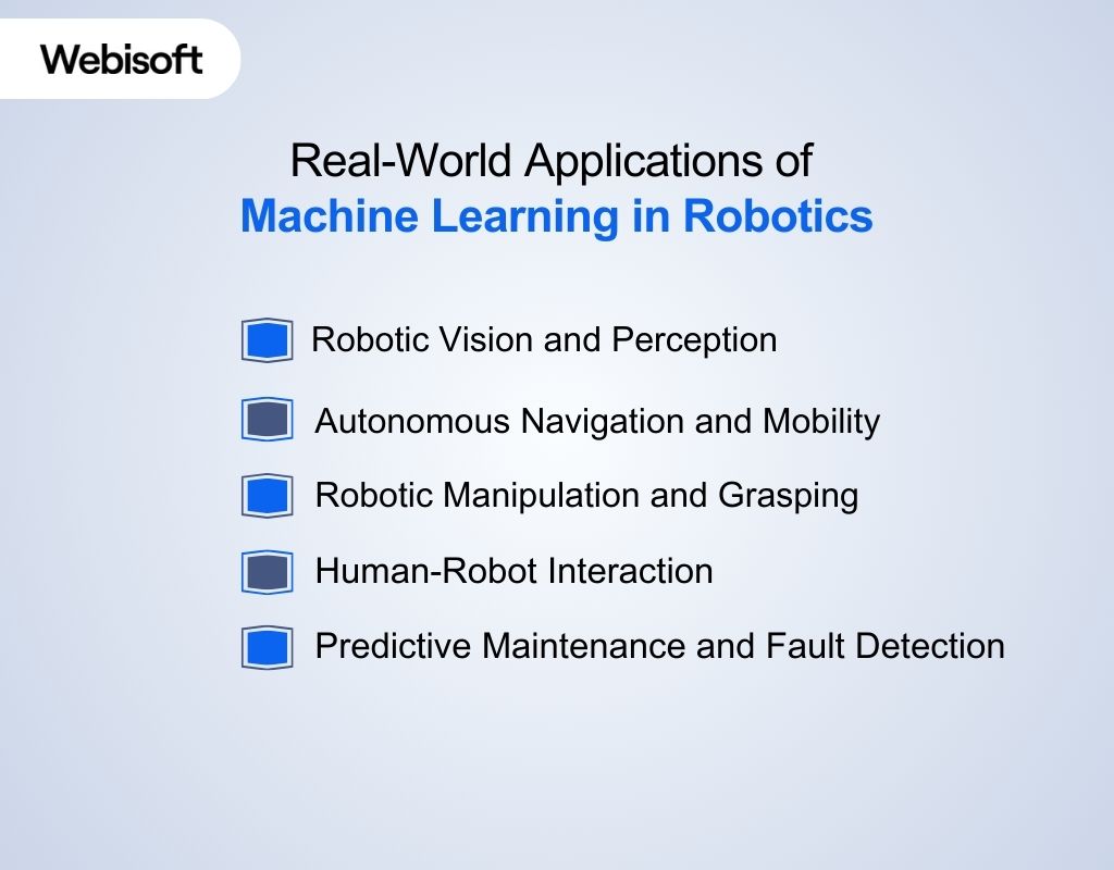 Real-World Applications of Machine Learning in Robotics