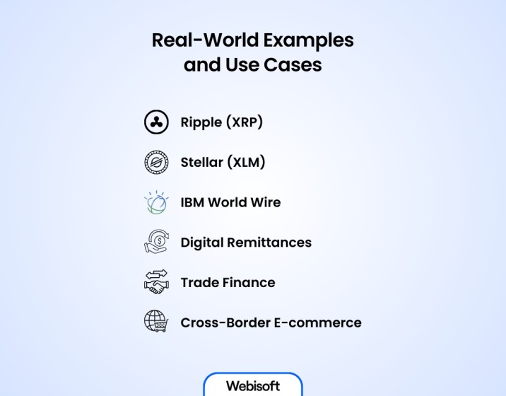Real-World Examples and Use Cases