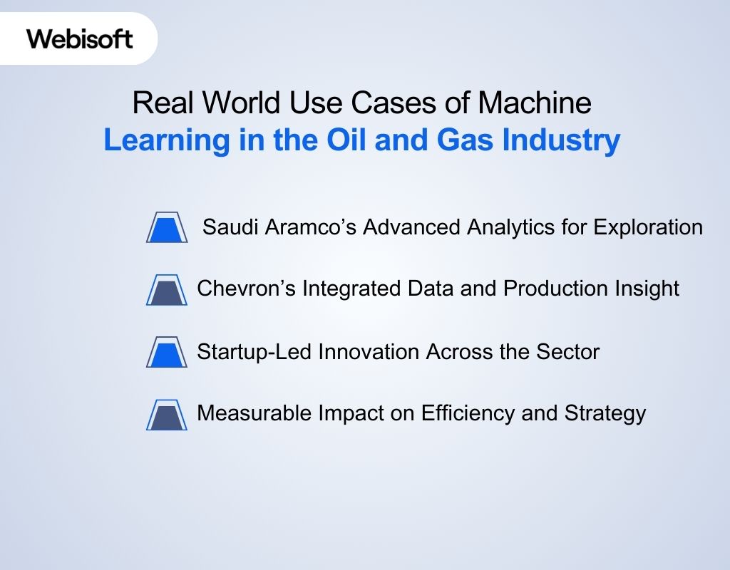 Real World Use Cases of Machine Learning in the Oil and Gas Industry