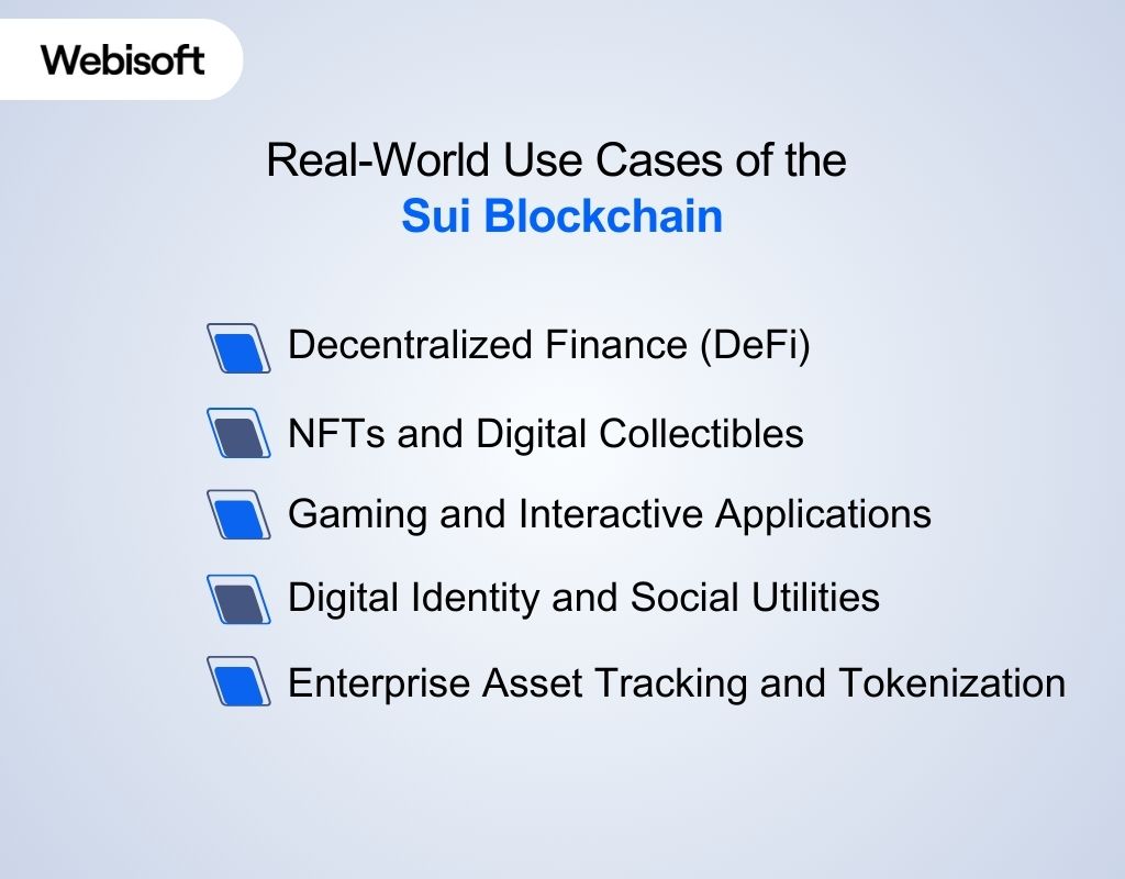 Real-World Use Cases of the Sui Blockchain