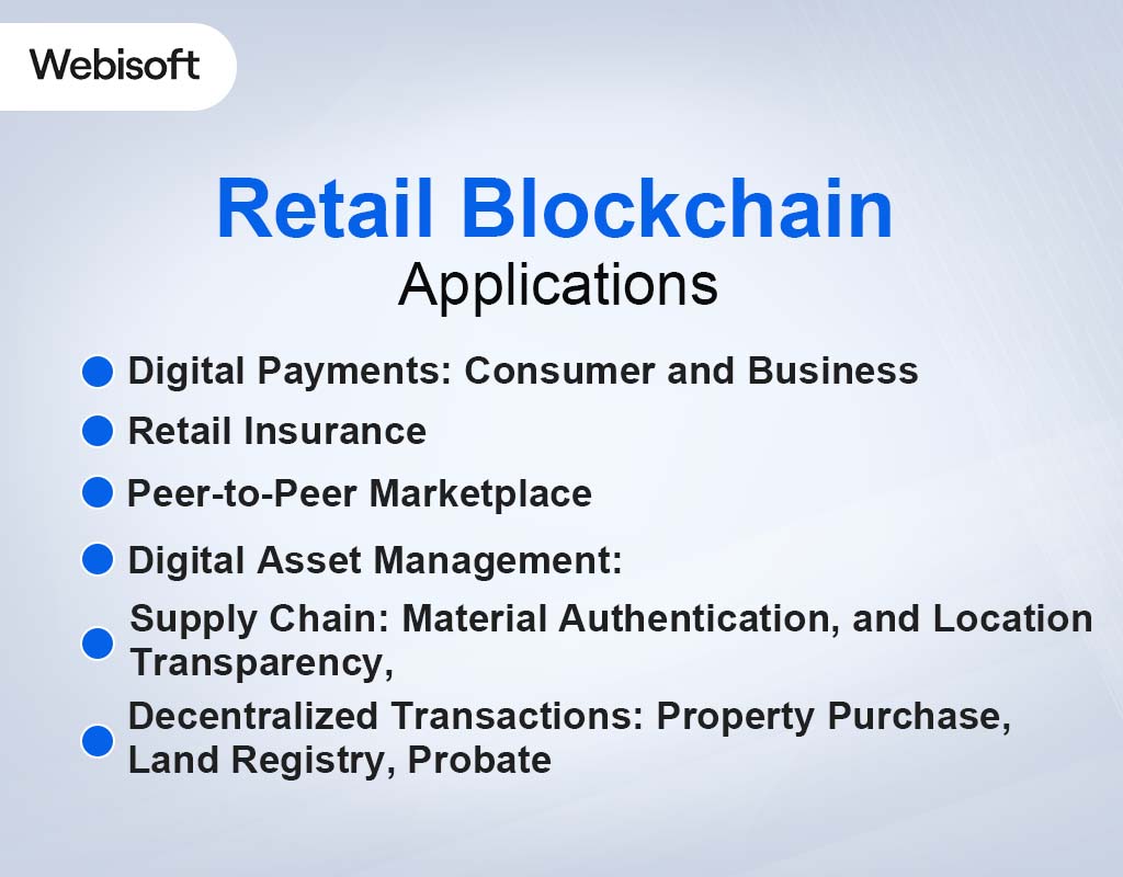 Retail Blockchain Applications