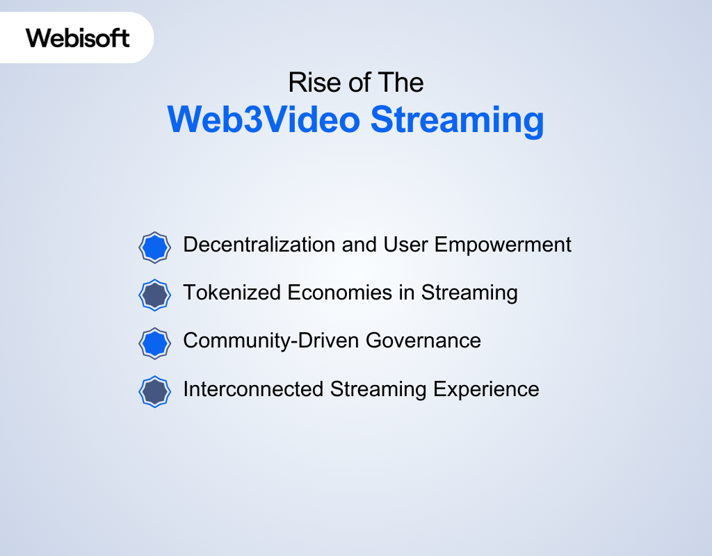 Rise of The Web3 Video Streaming