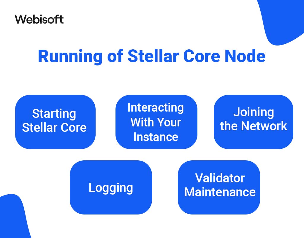 Running of Stellar Core Node