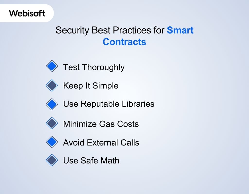Security Best Practices for Smart Contracts