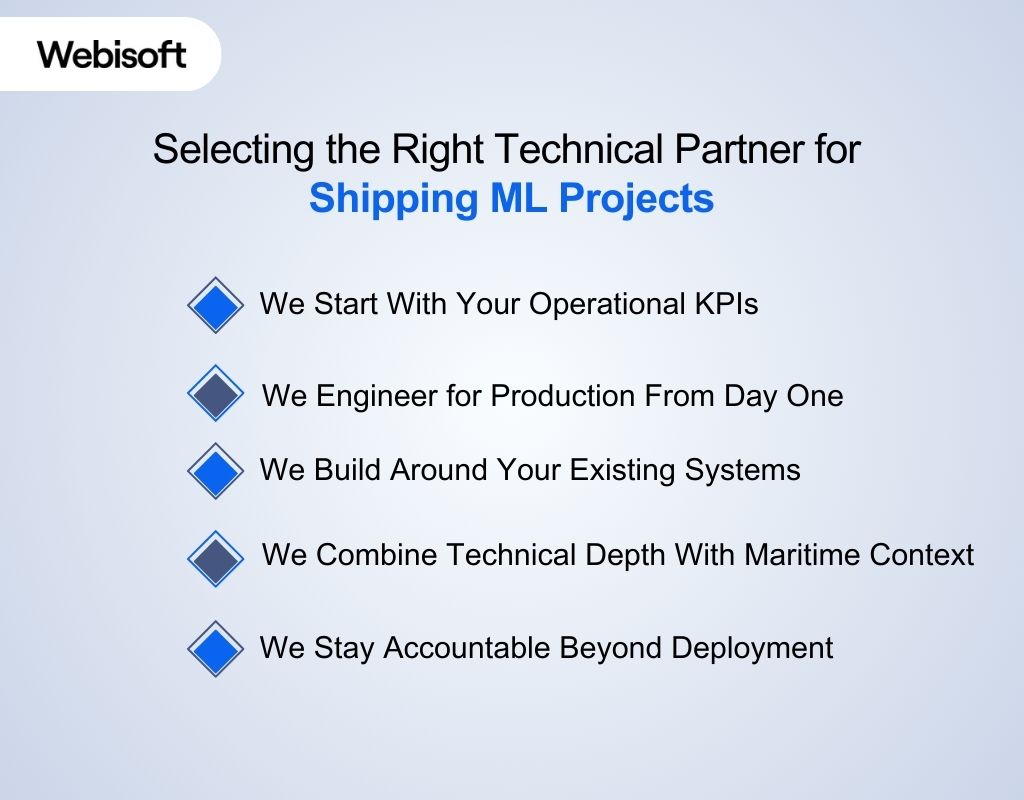 Selecting the Right Technical Partner for Shipping ML Projects