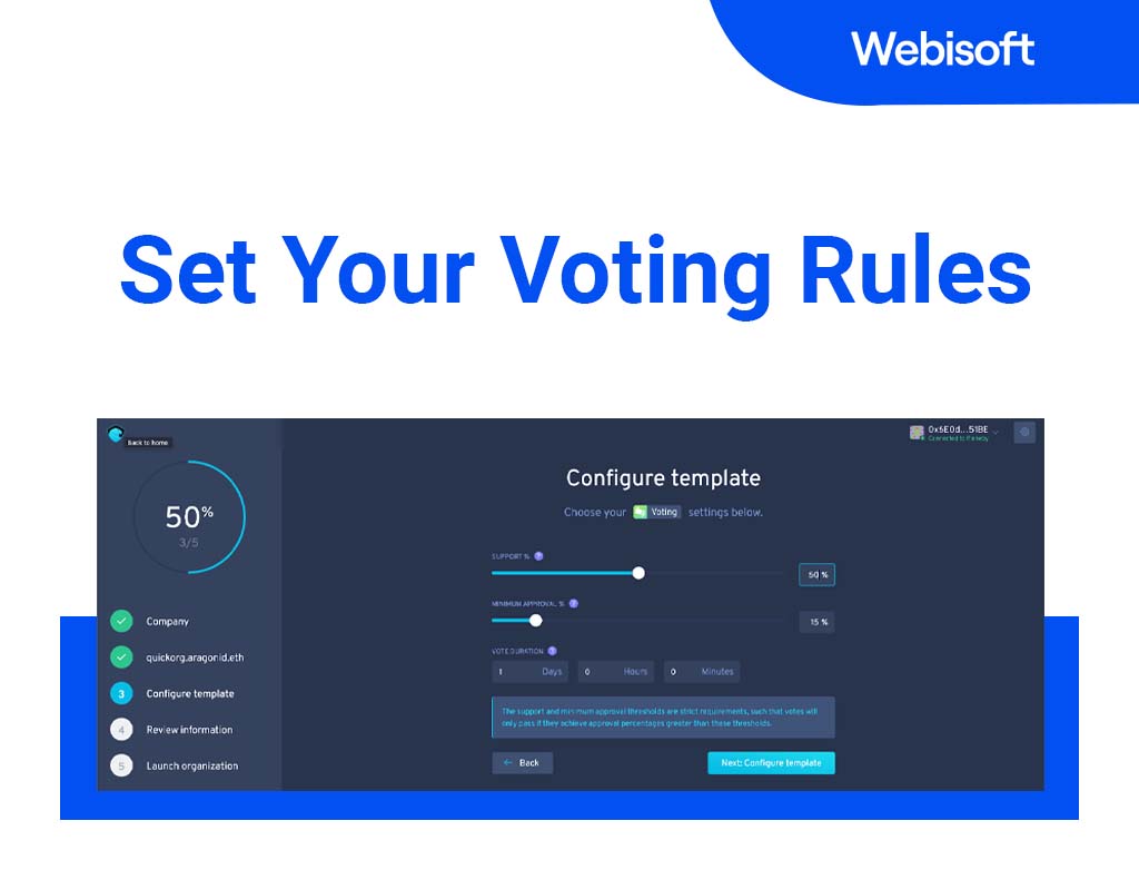 Set Your Voting Rules