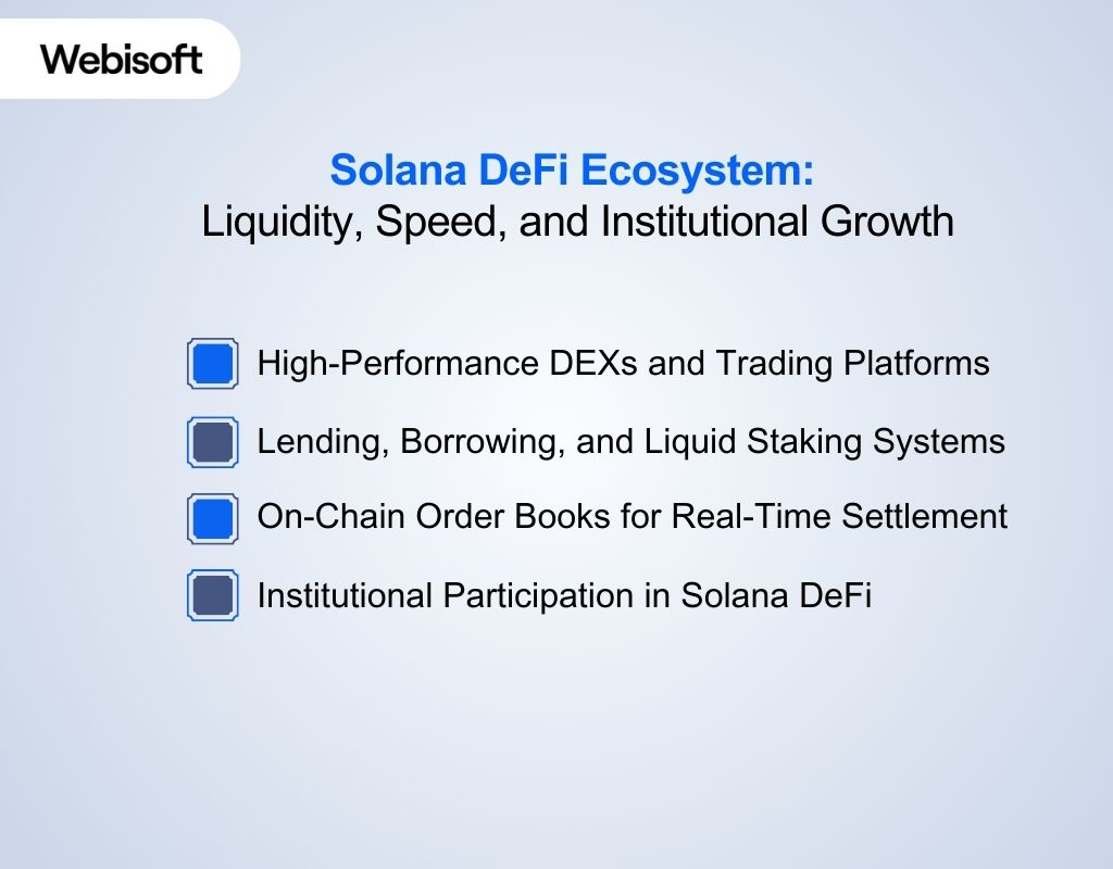 Solana DeFi Ecosystem