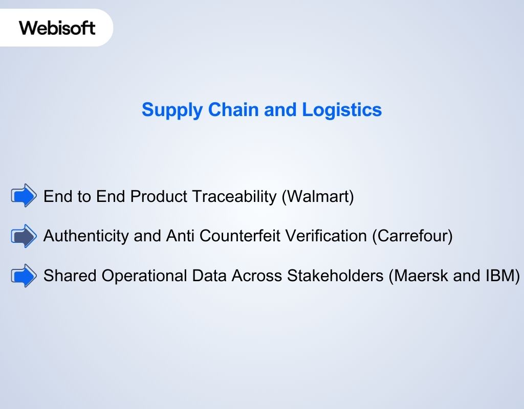 Supply Chain and Logistics