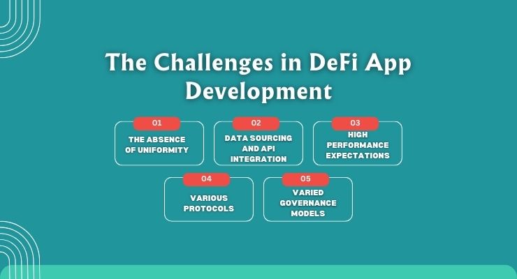 The Challenges in DeFi App Development