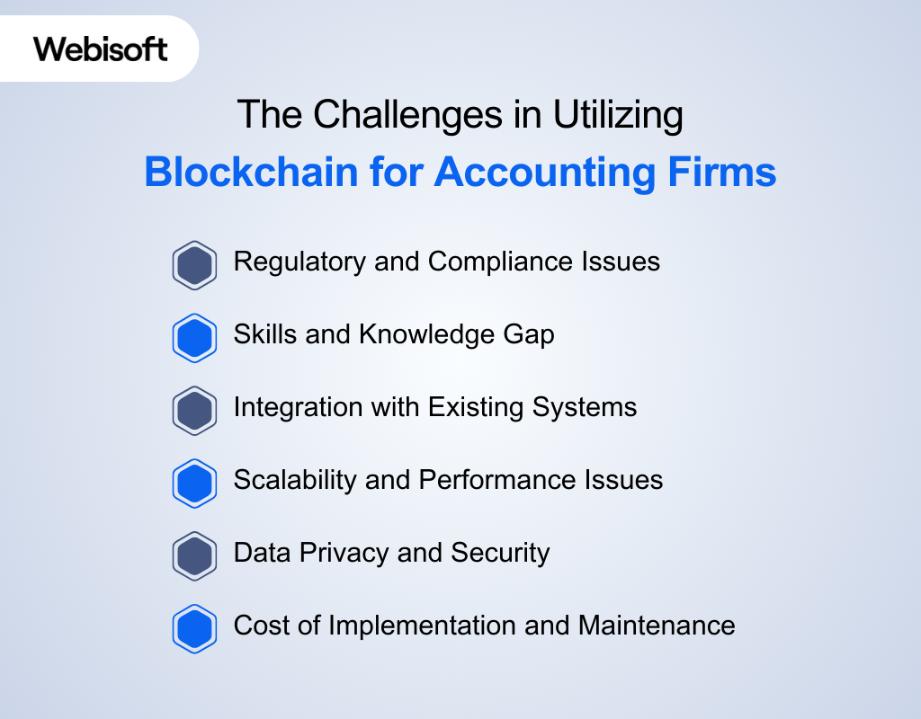 The Challenges in Utilizing Blockchain Technology on the Accounting Industry