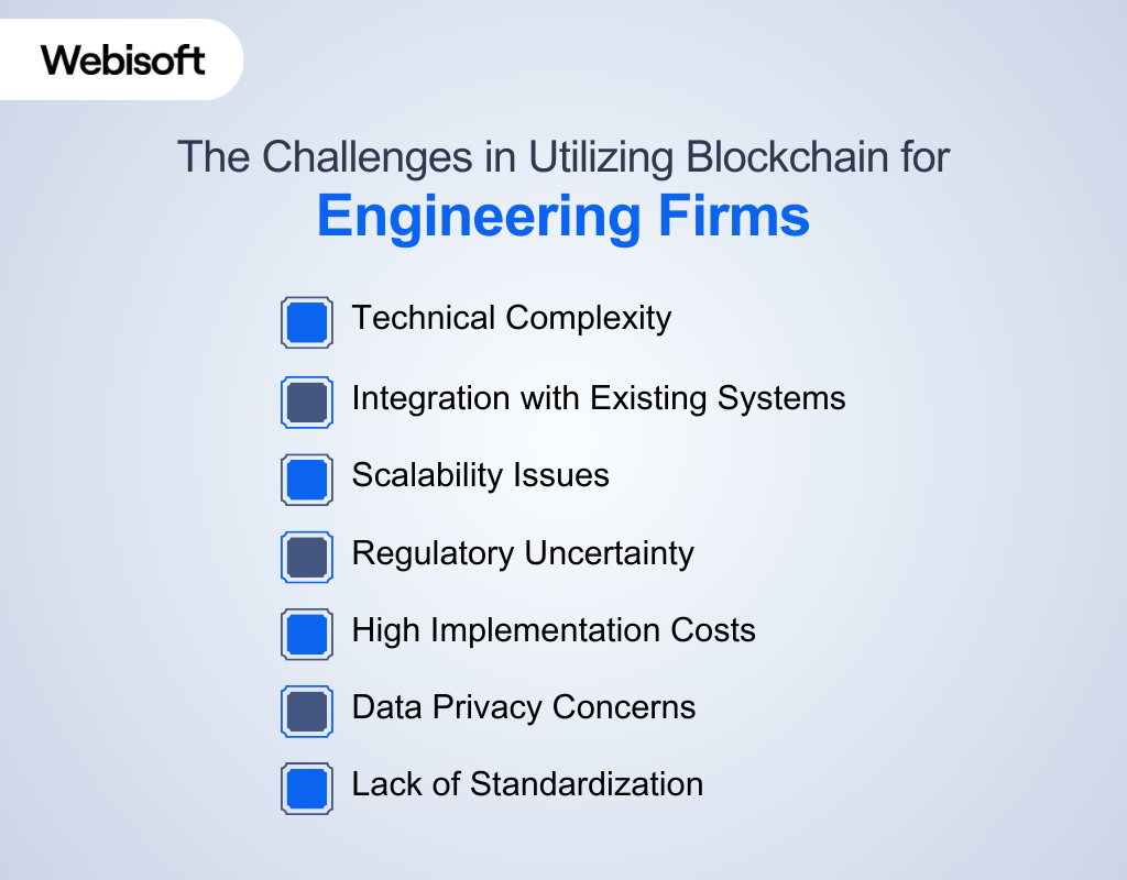 The Challenges in Utilizing Blockchain for&nbsp;Engineering Firms
