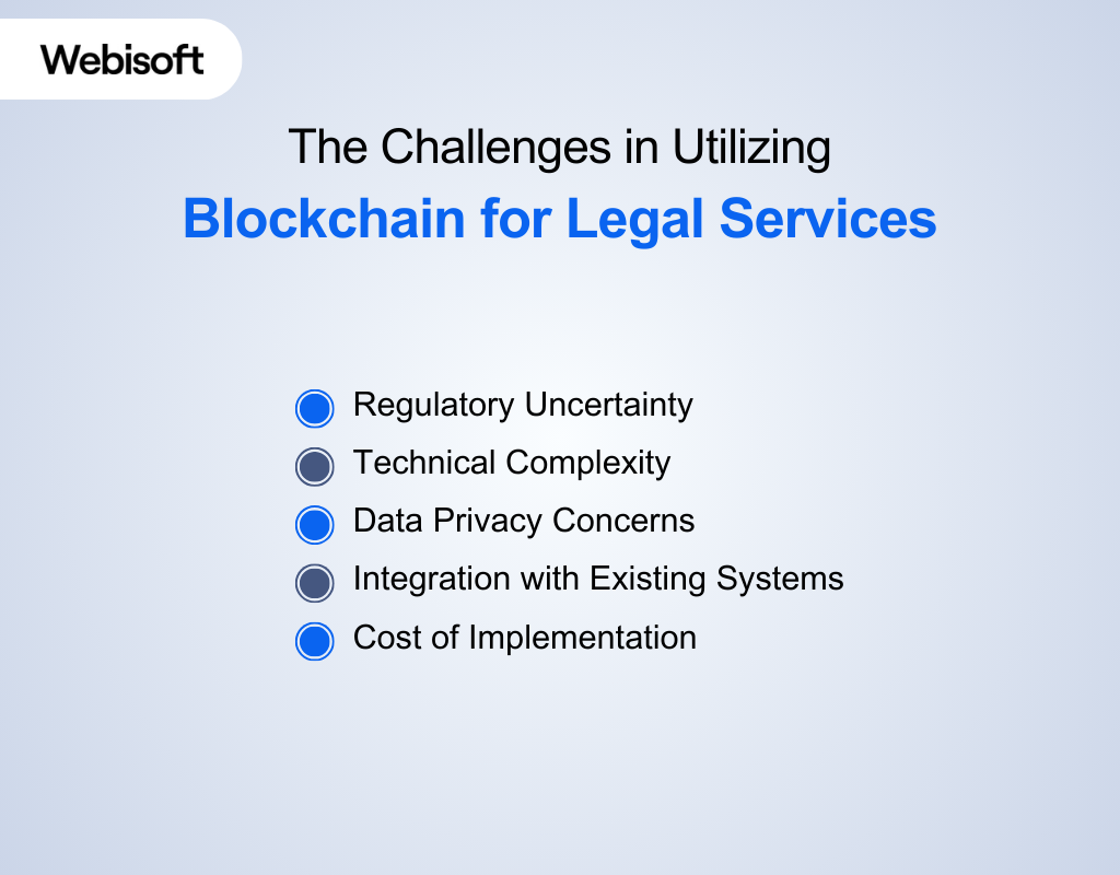 The Challenges in Utilizing Blockchain for&nbsp;Legal Services