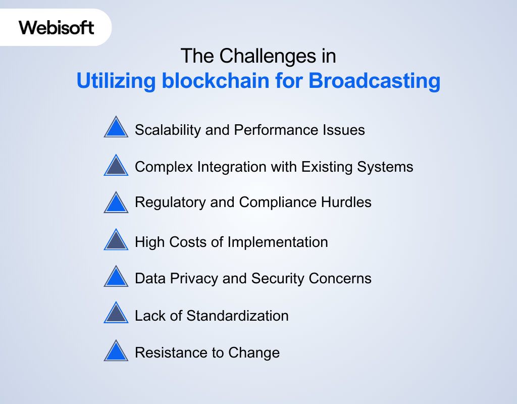 Challenges in Utilizing Blockchain for Broadcasting