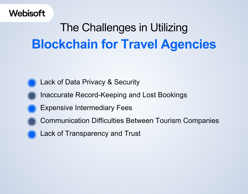 The Challenges in Utilizing blockchain for travel agencies