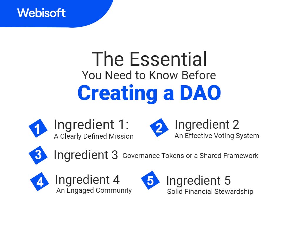 The Essentials You Need to Know Before Creating a DAO