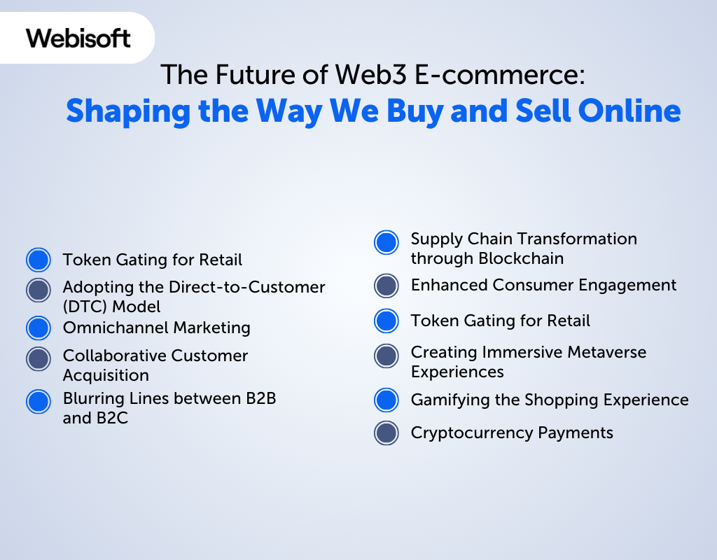 The Future of Web3 E-commerce
