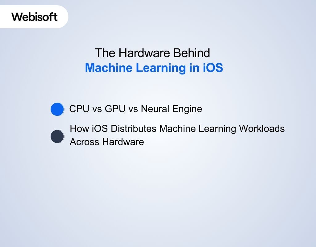The Hardware Behind Machine Learning in iOS