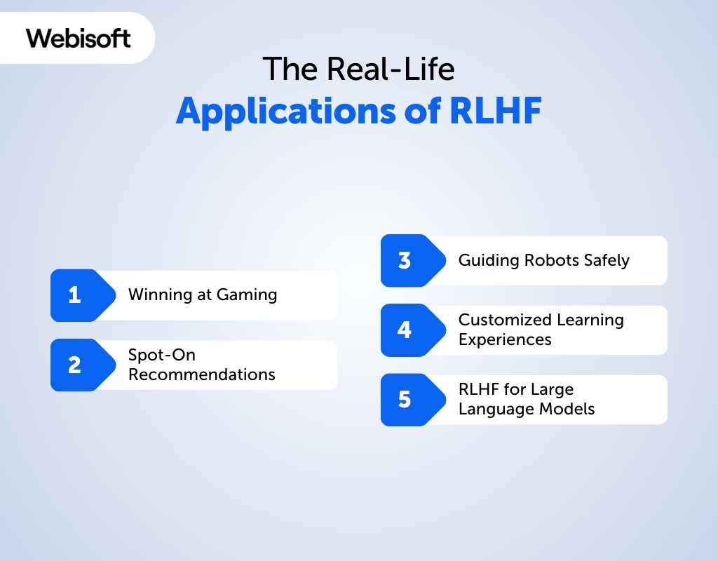 RLHF in large language models