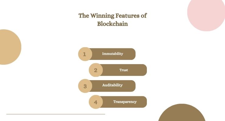 The Winning Features of Blockchain