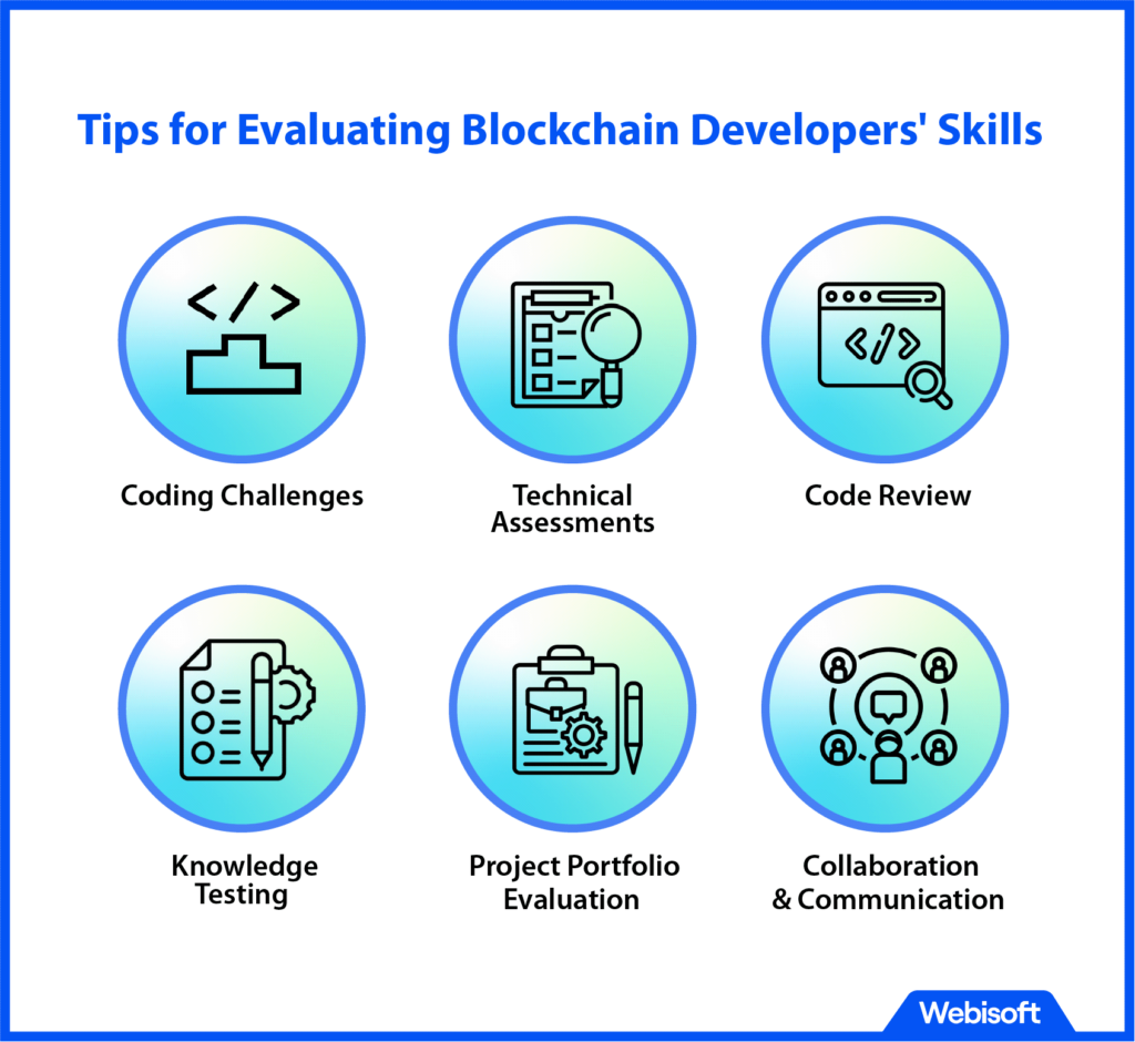 Tips for Evaluating Blockchain Developers' Skills
