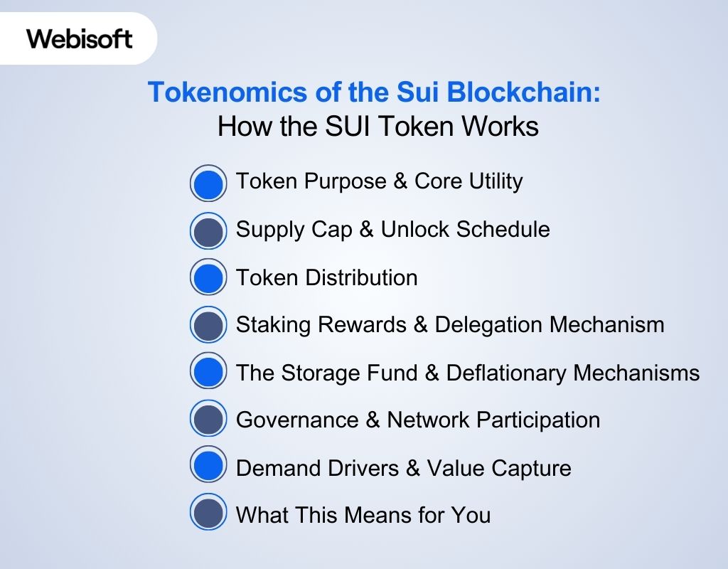 Tokenomics of the Sui Blockchain