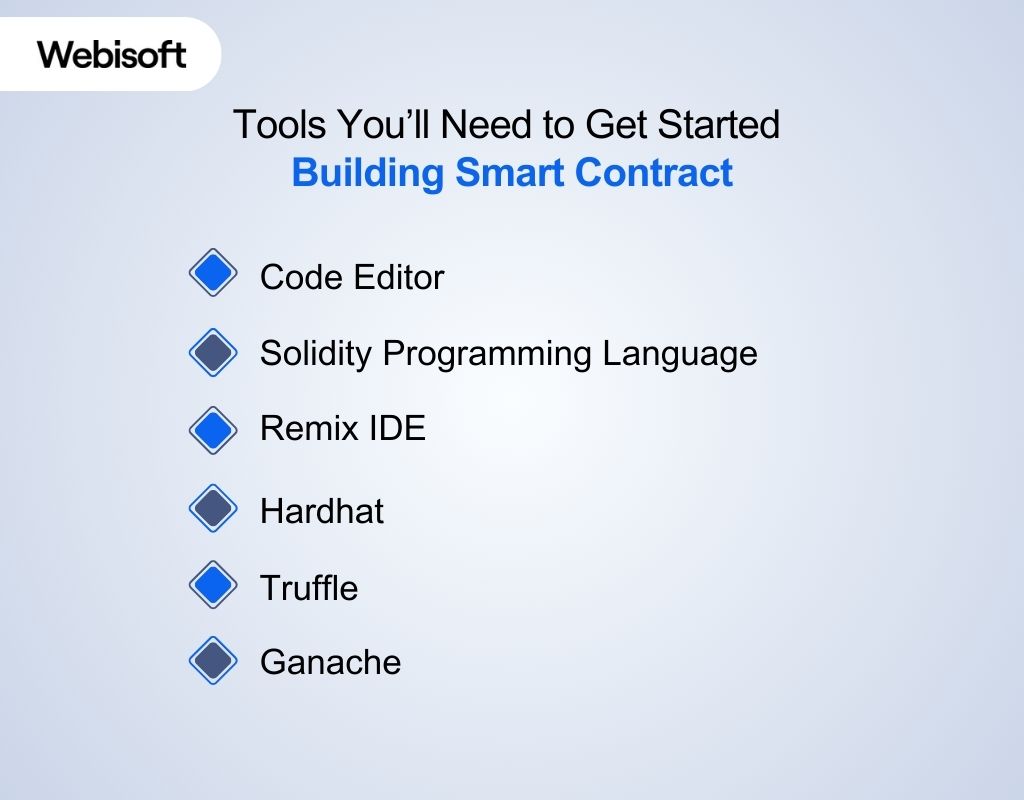 Tools You’ll Need to Get Started Building Smart Contract