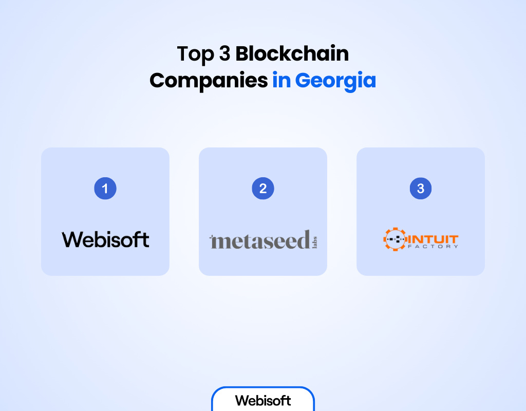 Top 3 Blockchain Companies in Georgia