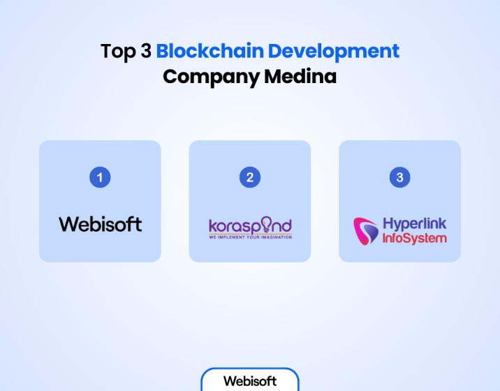 Top 3 Blockchain Development Company Medina for Seamless Blockchain Implementation