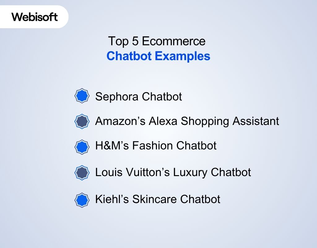 Top 5 Ecommerce Chatbot Examples to Get Real Life Insights