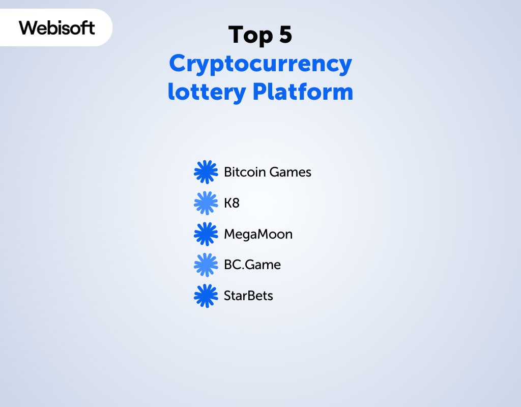 Top 5 cryptocurrency lottery Platform