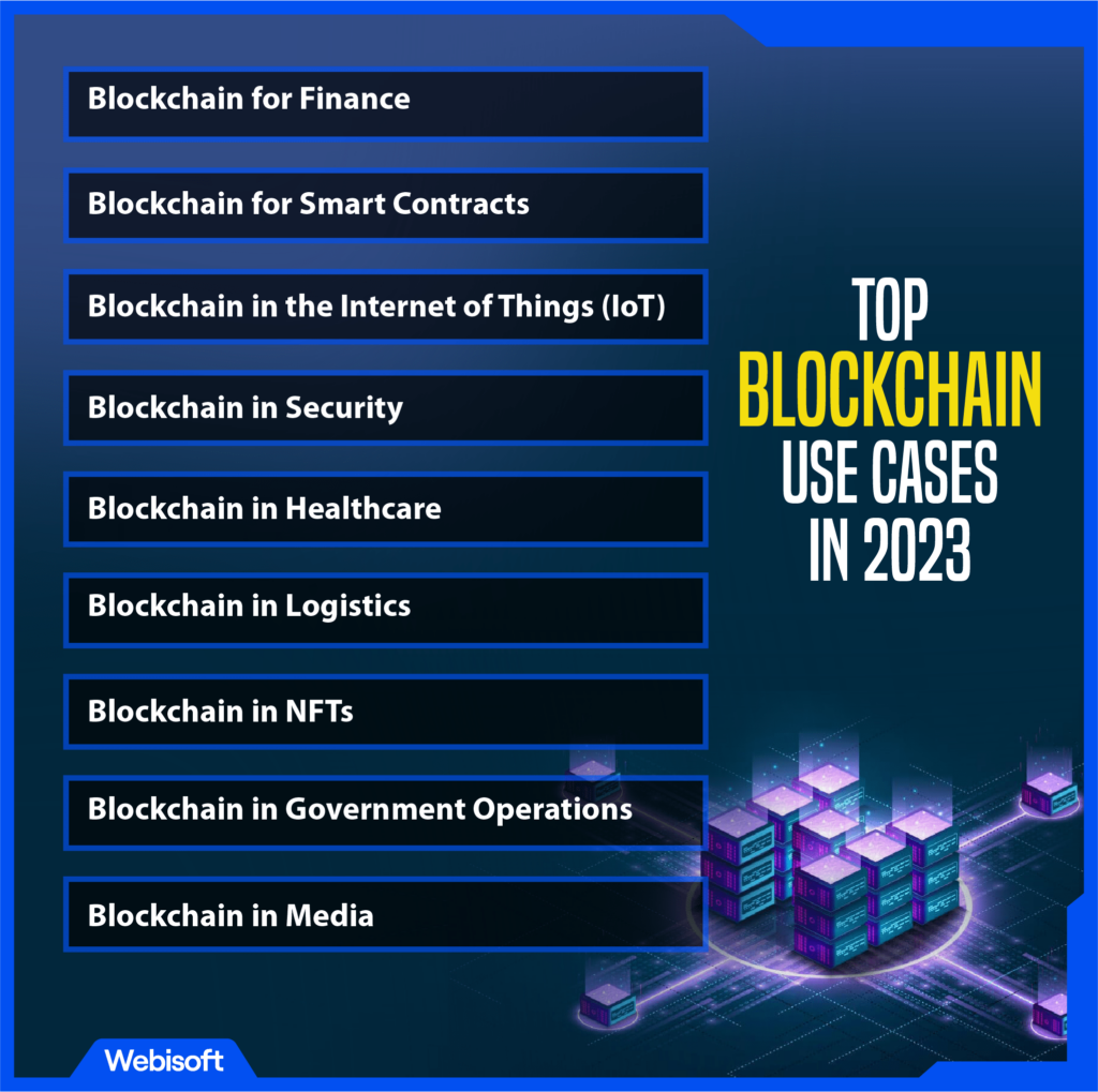 Top blockchain use cases by industry
