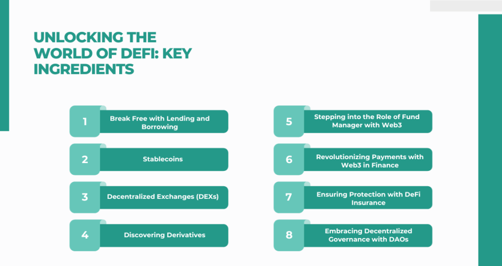 Unlocking the World of DeFi