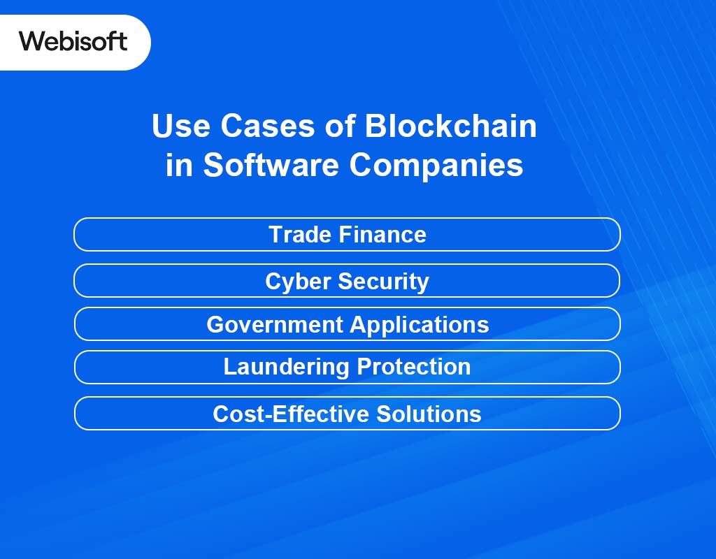 Use Cases of Blockchain in Software Companies