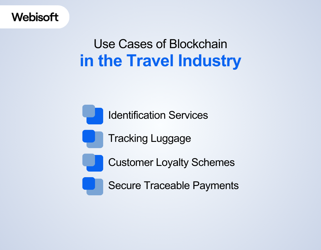 Use Cases of Blockchain Technology in Travel Agencies