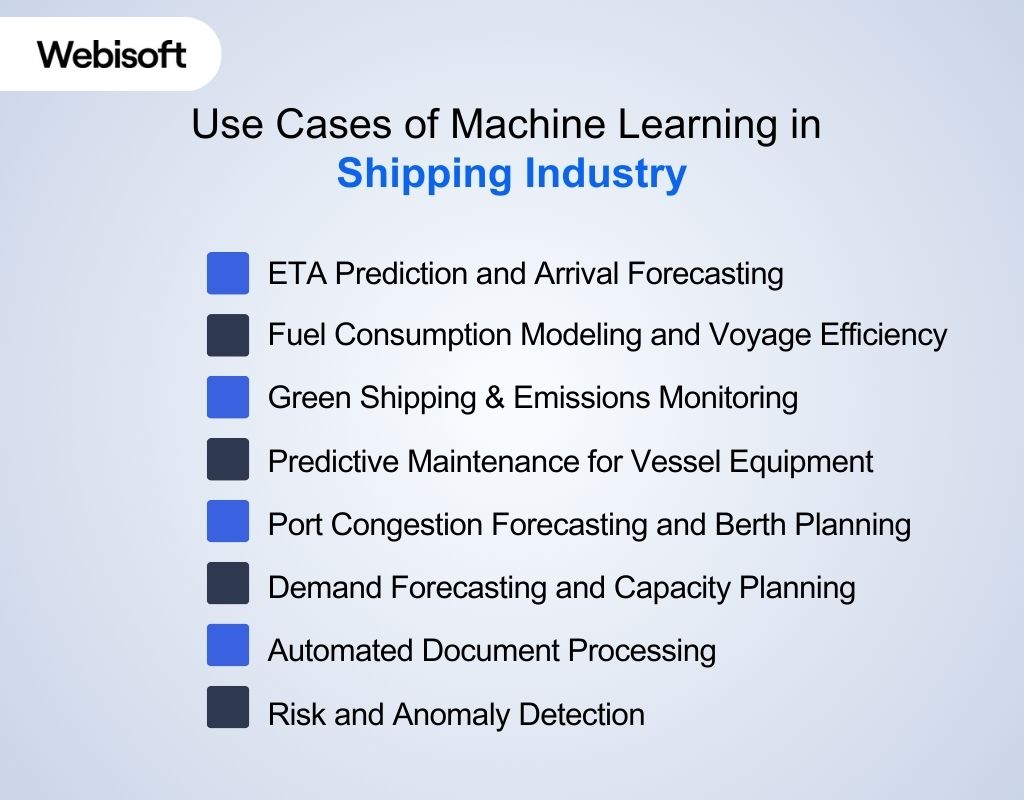 Use Cases of Machine Learning in Shipping Industry