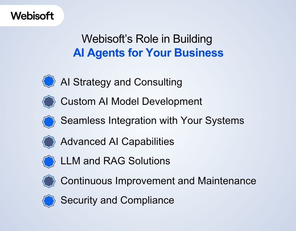 Webisoft’s Role in Building AI Agents for Your Business