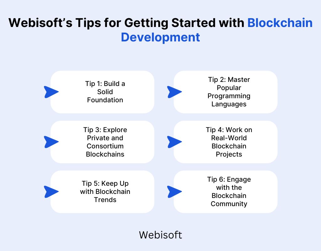 Webisoft’s Tips for Getting Started with Blockchain Development