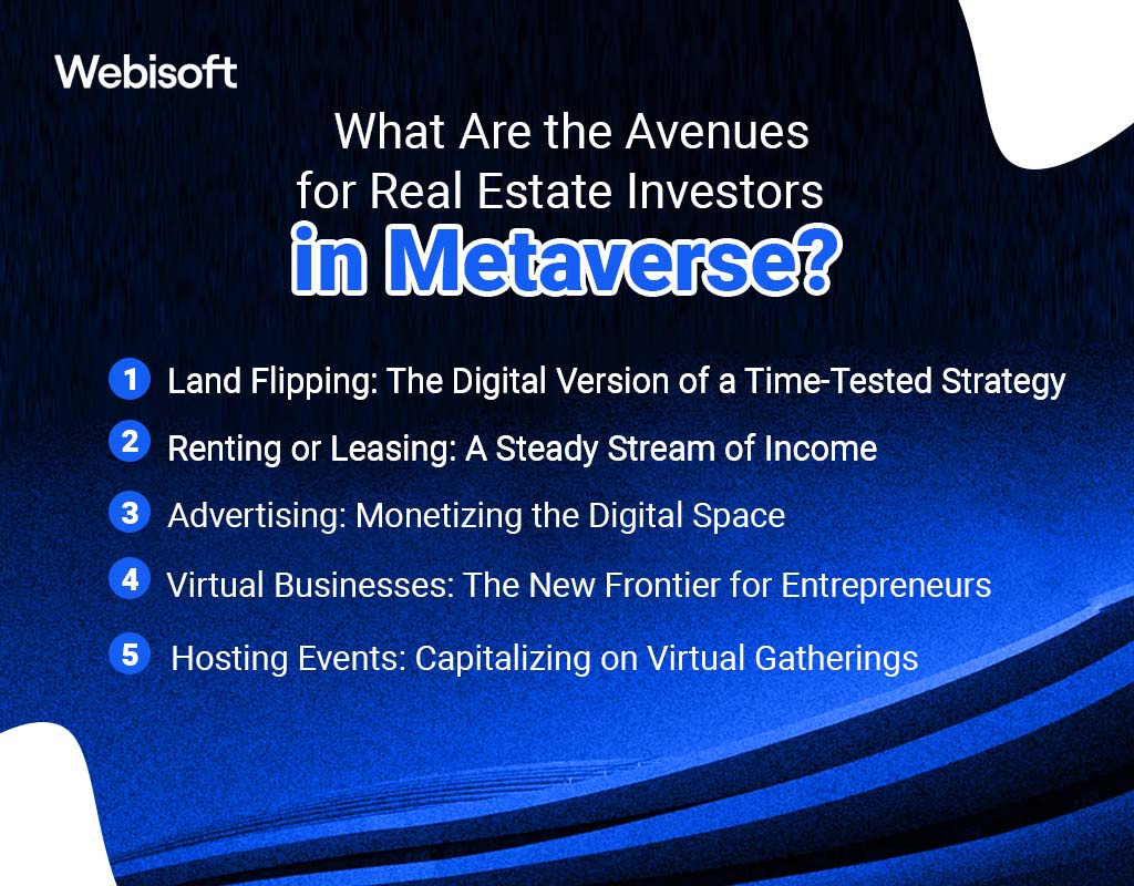What Are the Avenues for Real Estate Investors in Metaverse