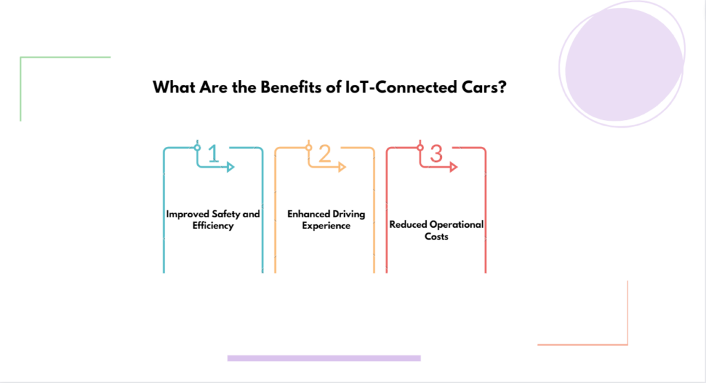 What Are the Benefits of IoT-Connected Cars