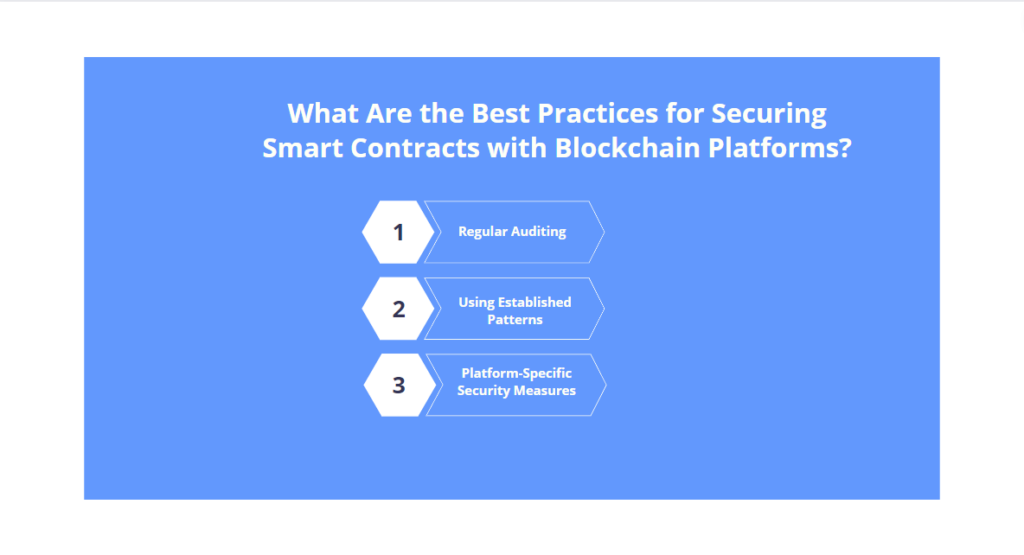 What Are the Best Practices for Securing Smart Contracts with Blockchain Platforms