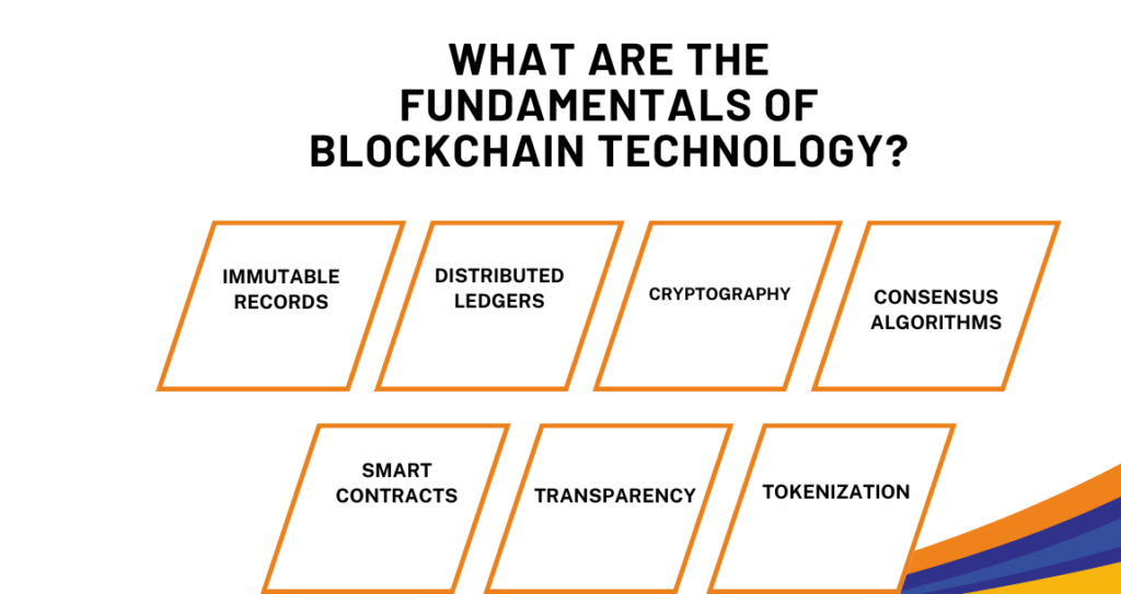 What Are the Fundamentals of Blockchain Technology